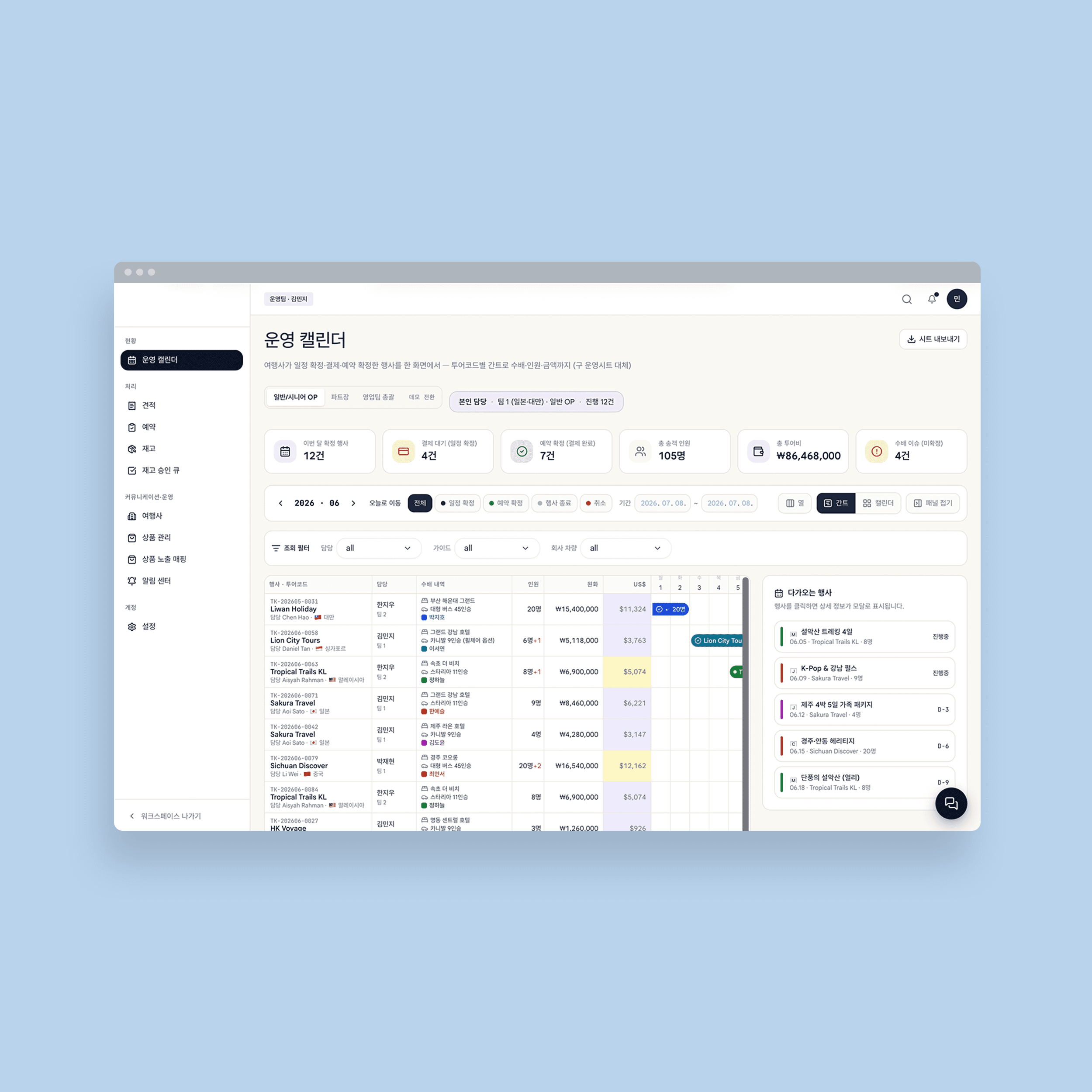 Système d'automatisation d'agences de voyage par IA - Calendrier opérationnel OP