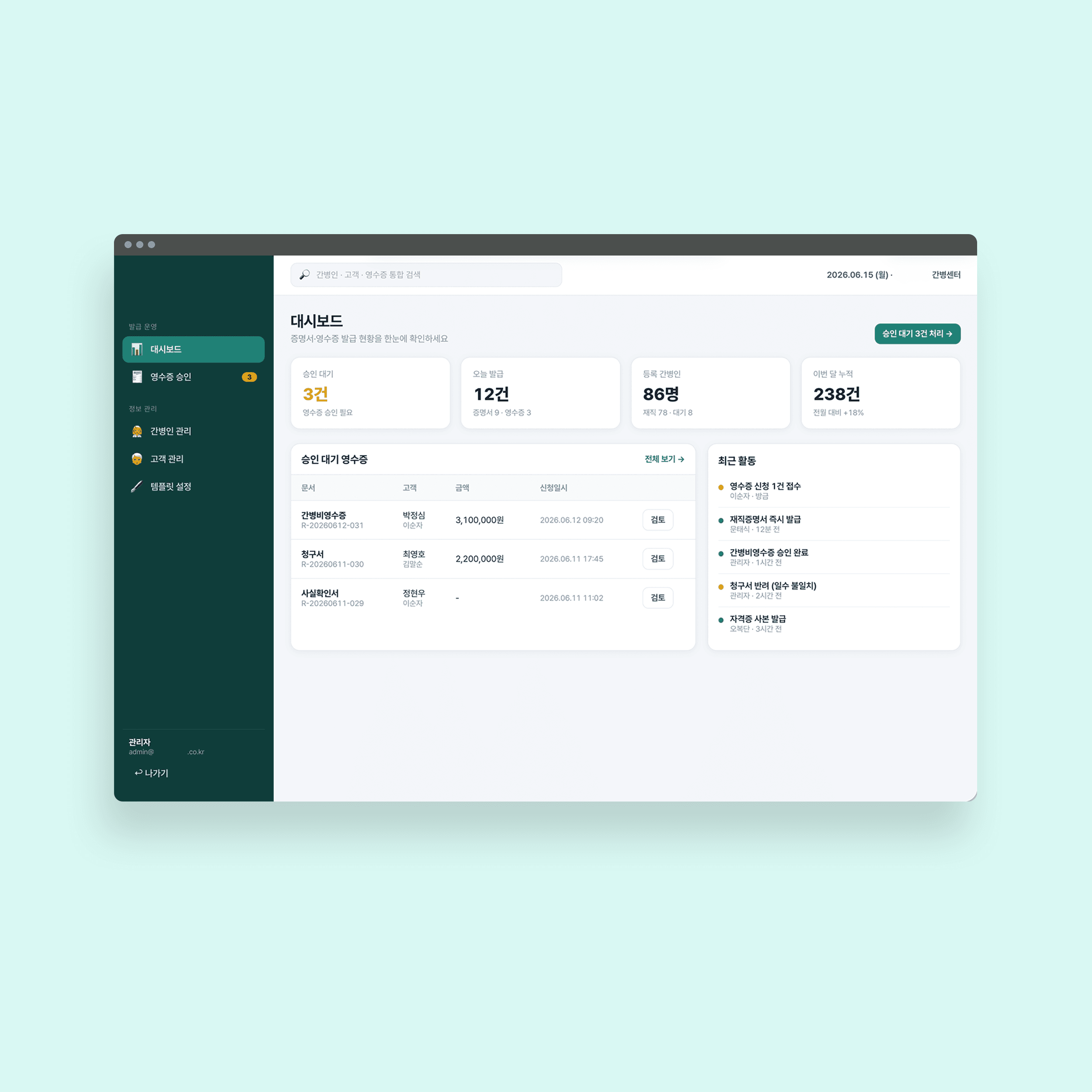 Solución de gestión de cuidadores - Dashboard de administración y gestión integrada
